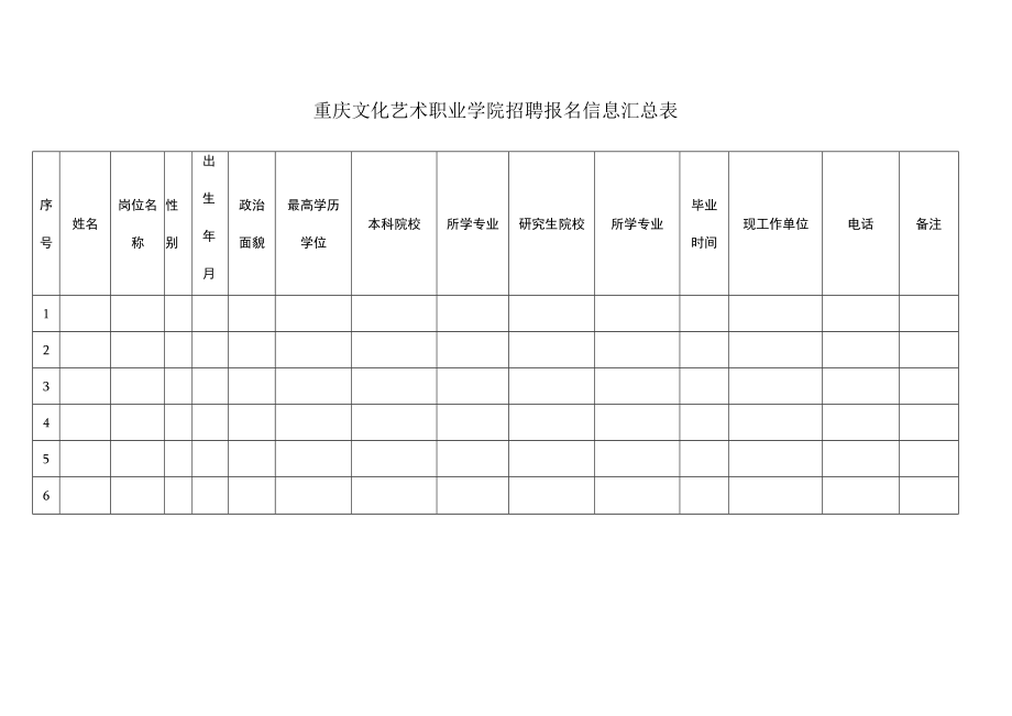 重庆文化艺术职业学院招聘报名信息汇总表.docx_第1页