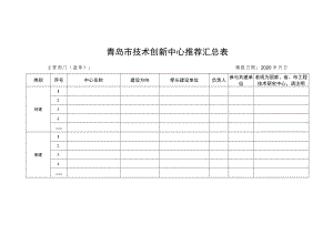 青岛市技术创新中心推荐汇总表.docx