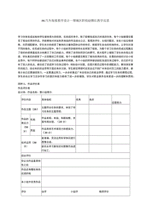 Ps汽车海报教学设计 教学反思.docx