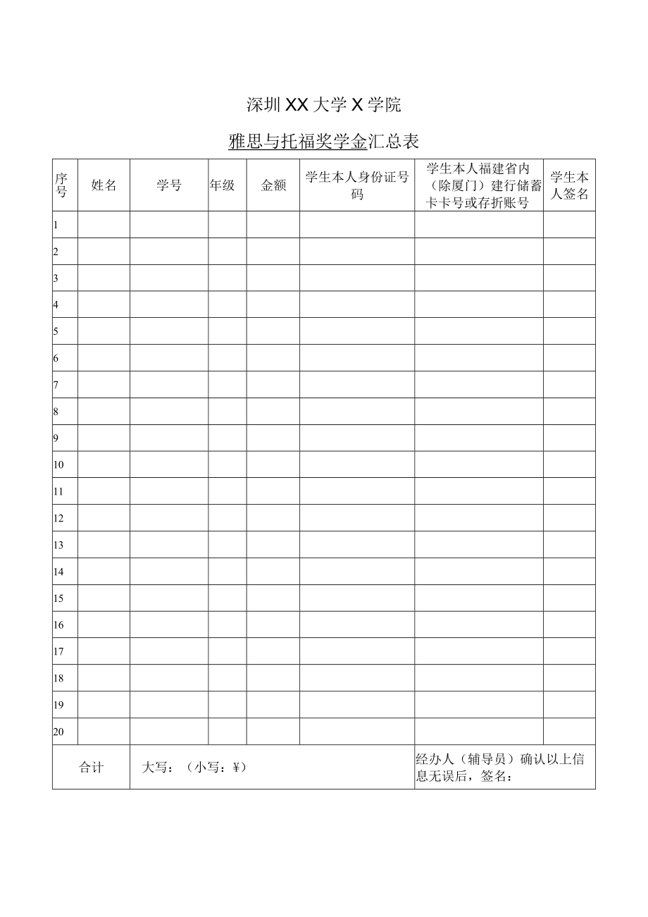 深圳XX大学X学院雅思与托福奖学金_汇总表.docx_第1页