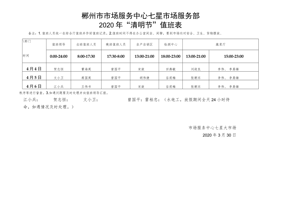 郴州市市场服务中心七星市场服务部2020年“清明节”值班表.docx_第1页