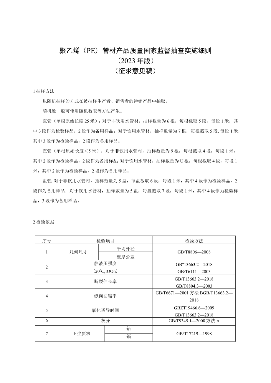 11 《聚乙烯（PE）管材产品质量国家监督抽查实施细则（2023年版）》（征求意见稿）.docx_第1页