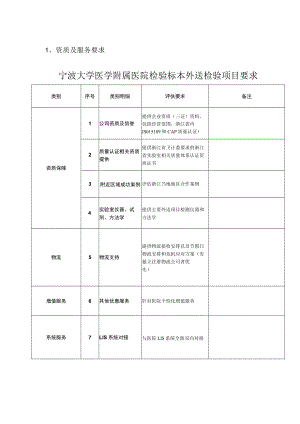 资质及服务要求宁波大学医学附属医院检验标本外送检验项目要求.docx