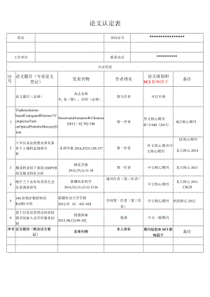 论文认定表.docx