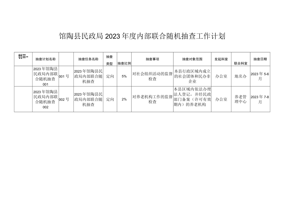 馆陶县民政局2023年度内部联合随机抽查工作计划.docx_第1页