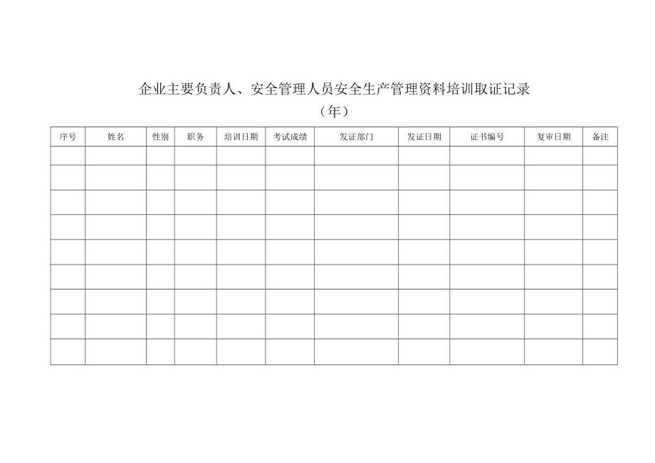 安全生产管理培训教育台账模板.docx_第2页