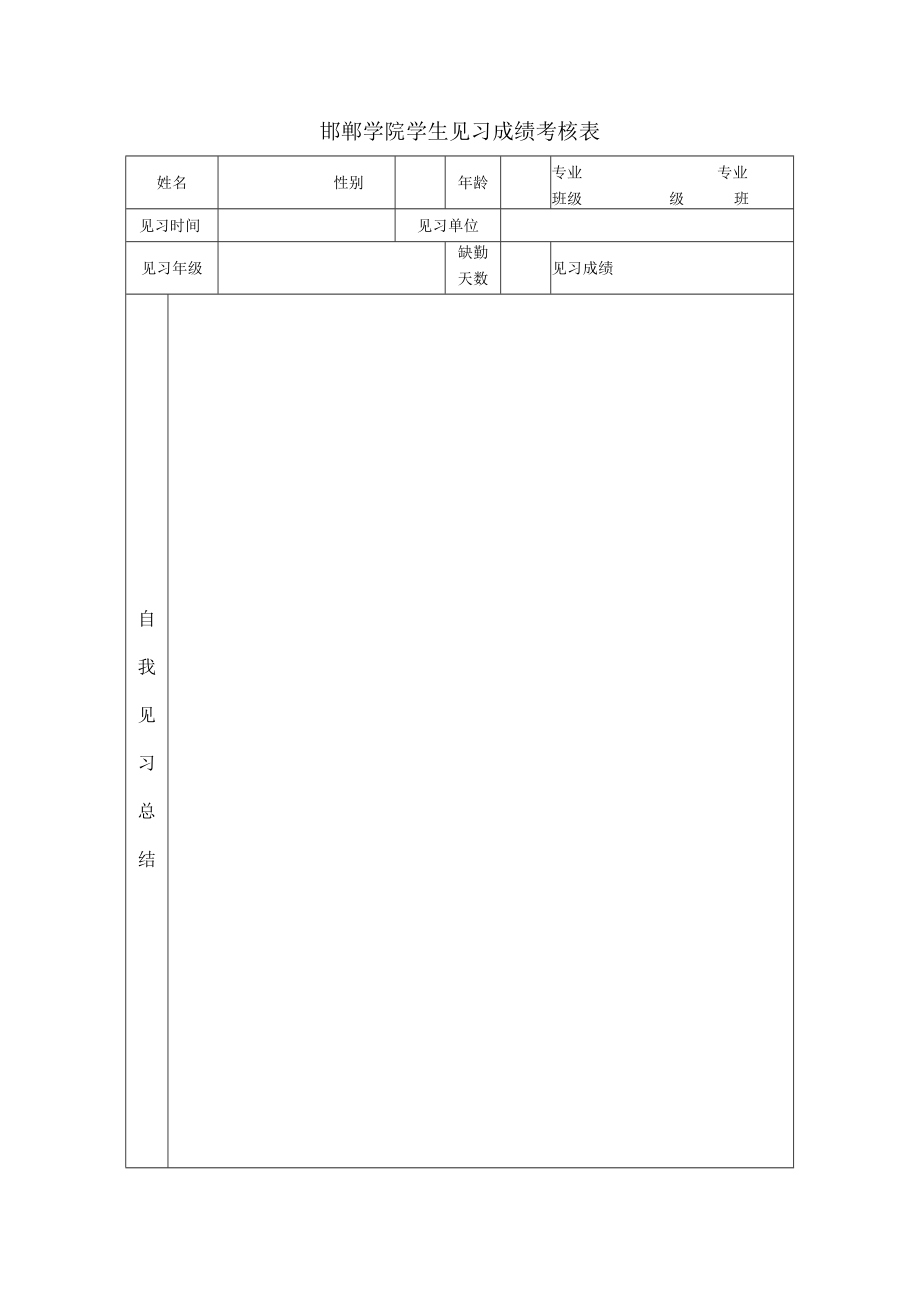 邯郸学院学生见习成绩考核表.docx_第1页