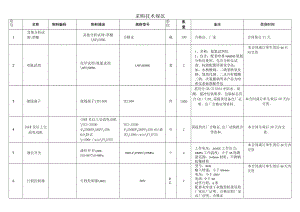 采购技术规范.docx