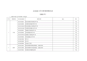 自动进口许可管理货物目录 ( 2023 年 ).docx