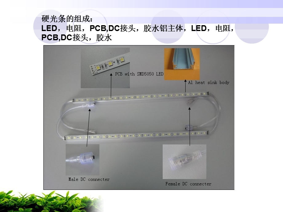 LED硬灯条的培训资料.ppt_第3页