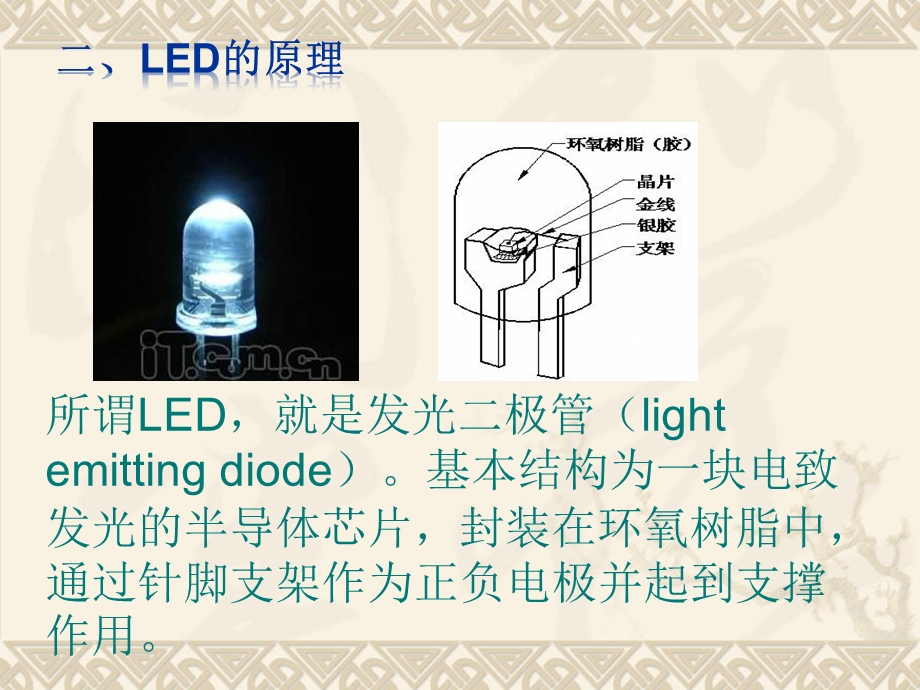 LED照明培训资料.ppt_第3页