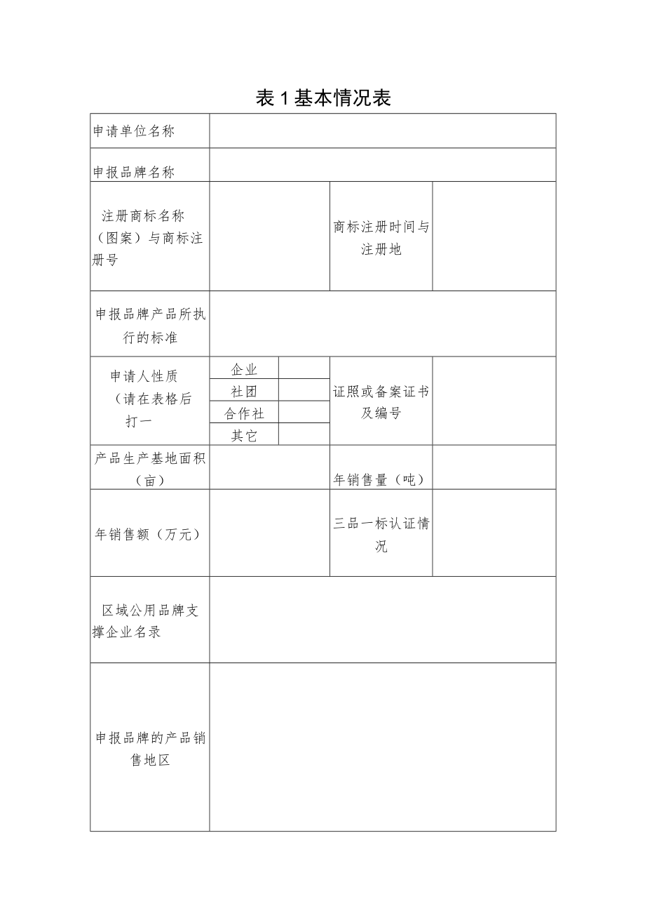 “甘味”农产品区域公用品牌申报书.docx_第2页