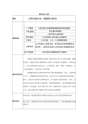 人民代表大会：国家权力机关 教学设计 .docx