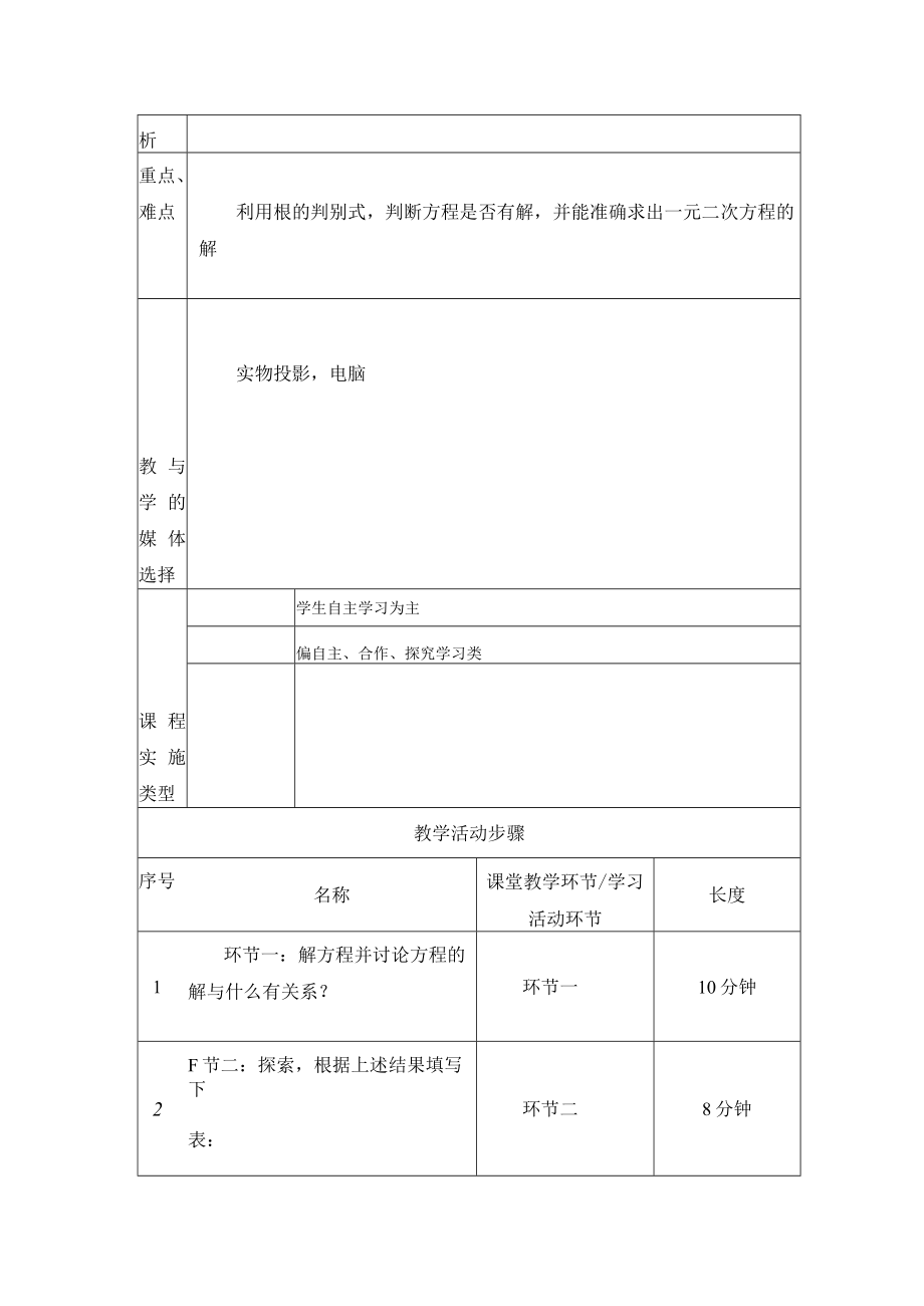 一元二次方程-----根的判别式》 教学设计.docx_第2页