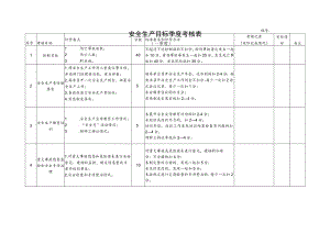 安全生产目标季度考核表 .docx