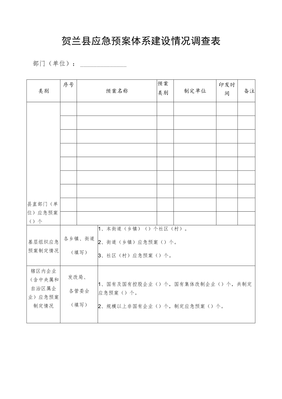 贺兰县应急管理组织体系建设情况调查表.docx_第2页