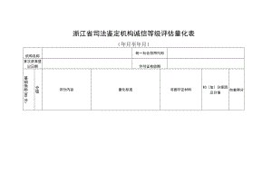 浙江省司法鉴定机构诚信等级评估量化表.docx