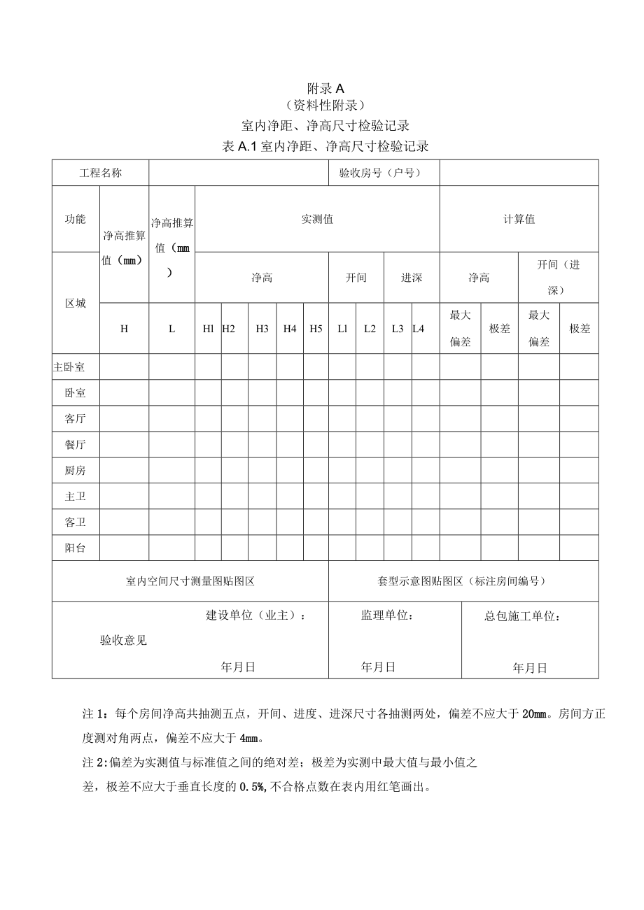 室内净距、净高尺寸、装饰装修前分项交接检验记录、分项工程划分、质量验收记录.docx_第1页