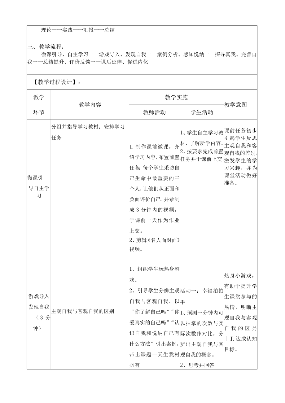 心理健康《天生我材必有用》教学设计.docx_第3页