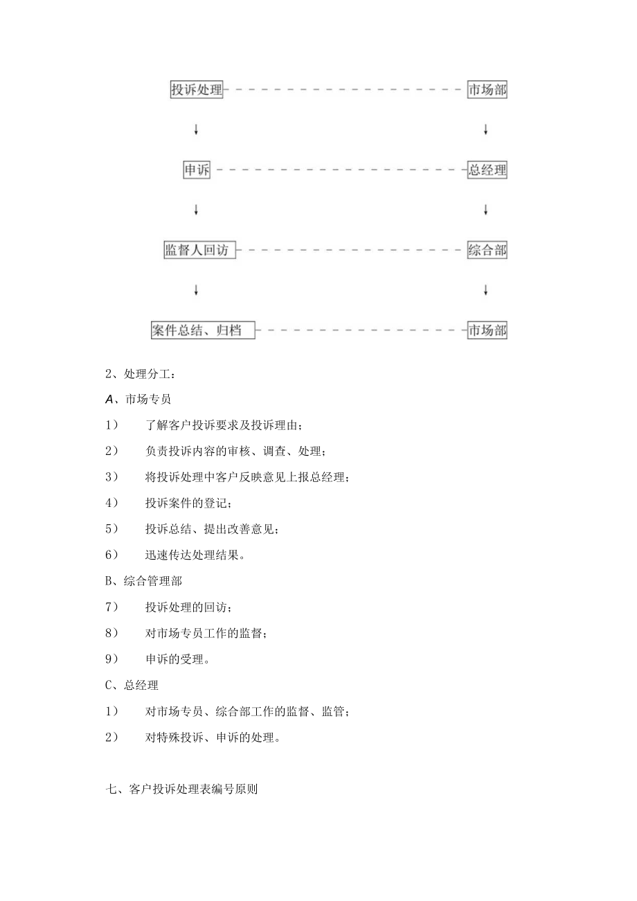 融资担保公司客户投诉管理办法.docx_第3页