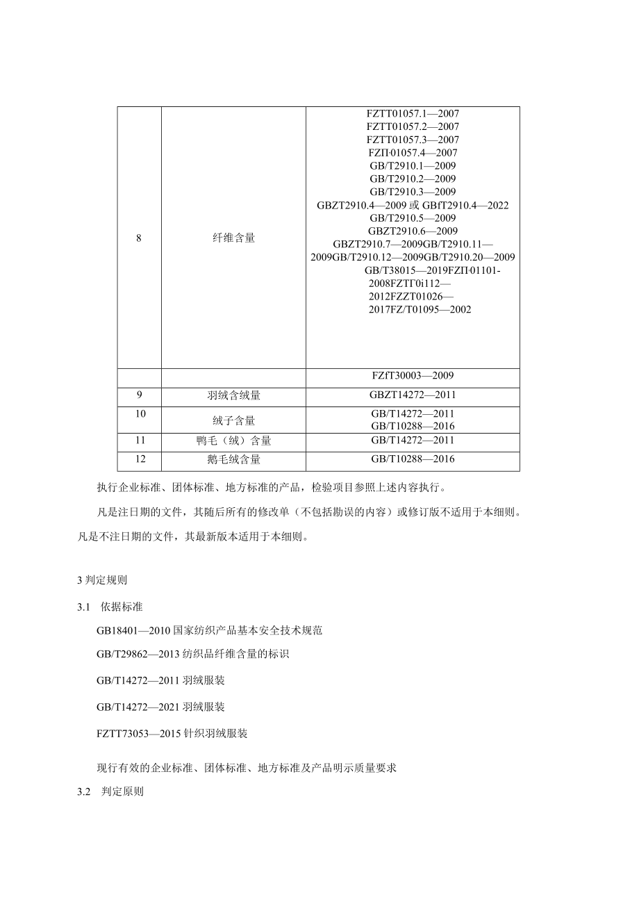 1 《羽绒服装产品质量国家监督抽查实施细则（2023年版）》（征求意见稿）.docx_第2页