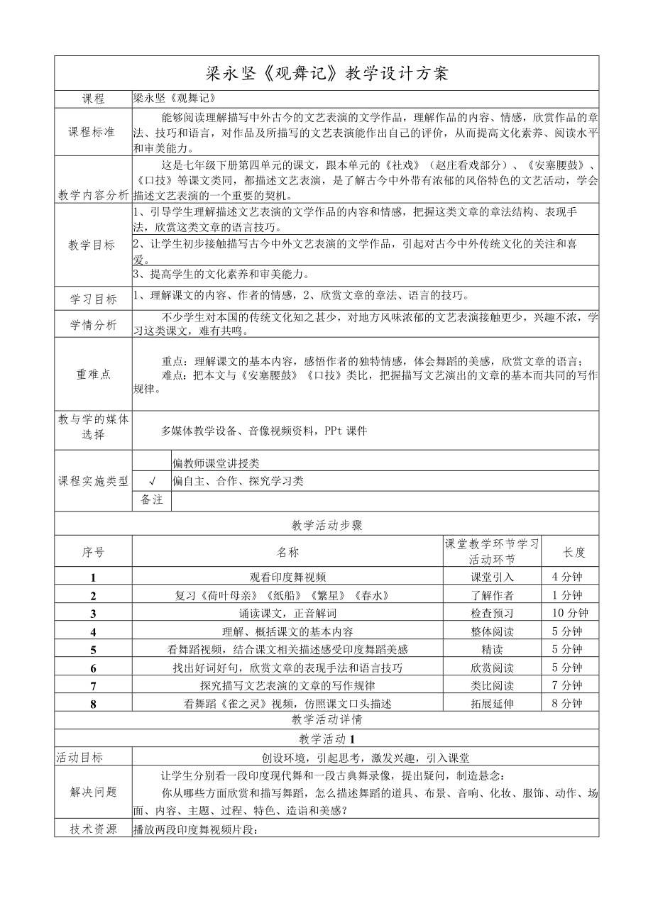 《观舞记》教学设计.docx_第1页