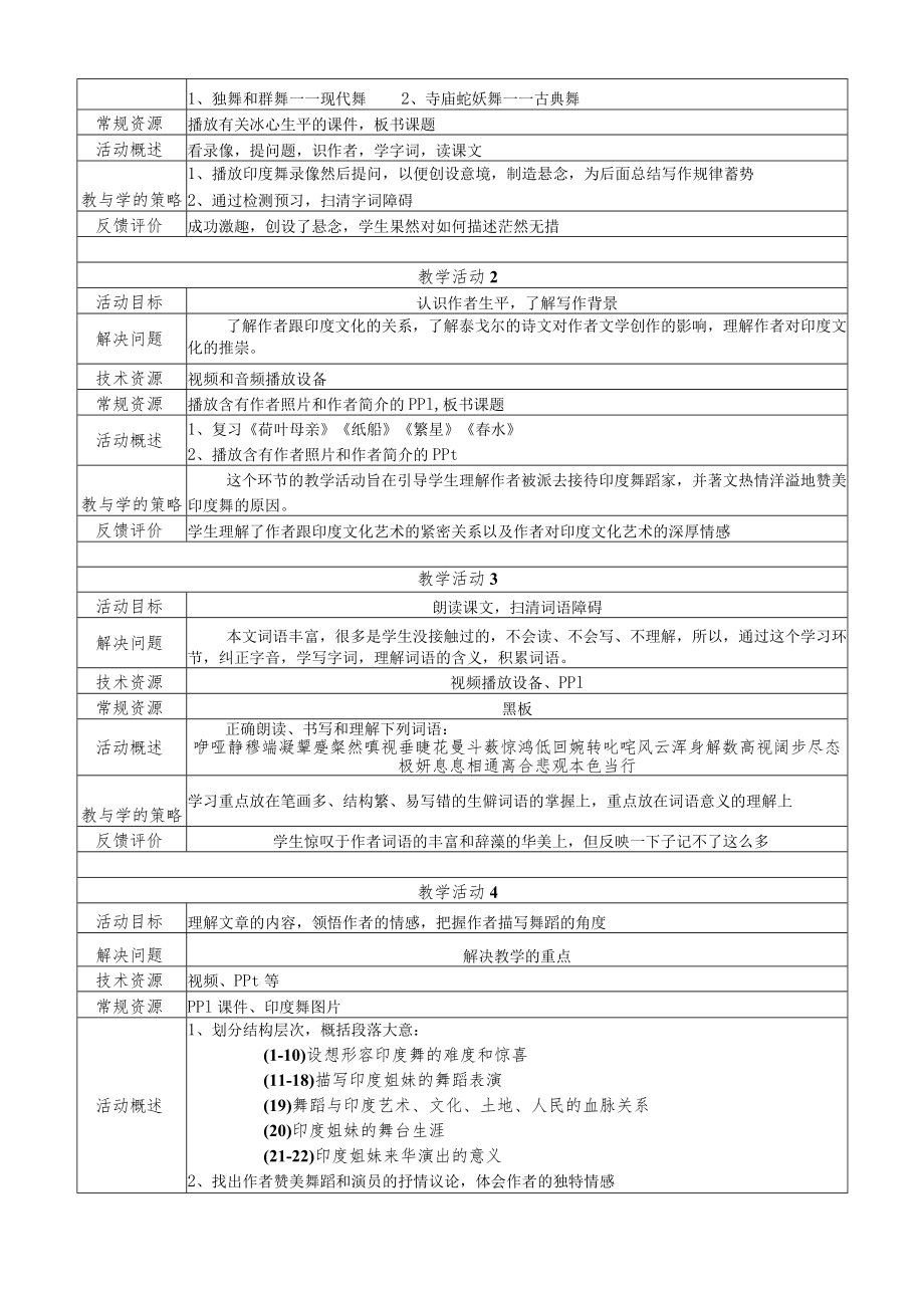 《观舞记》教学设计.docx_第2页