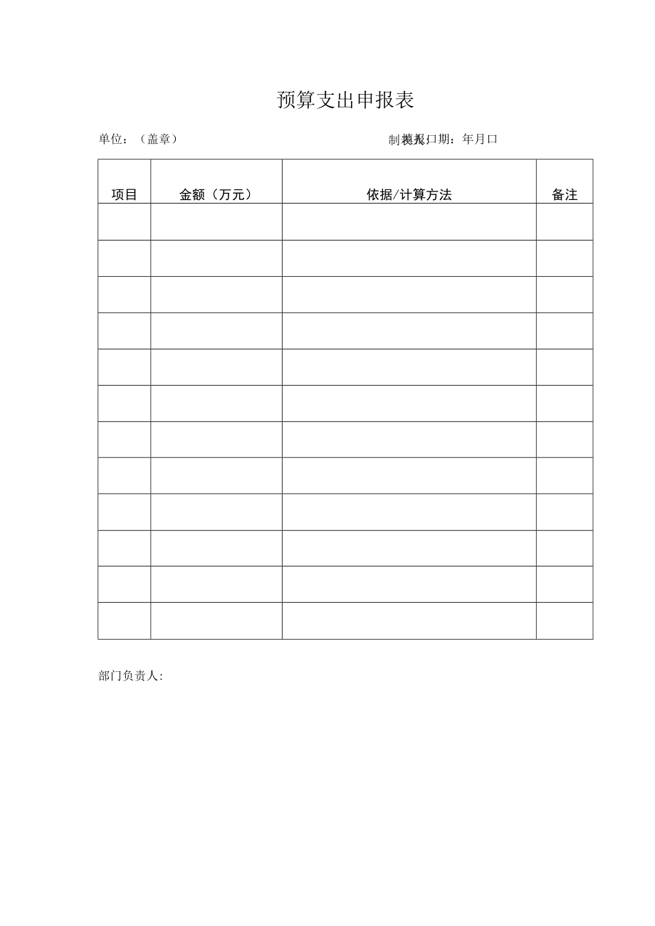 预算支出申报表.docx_第1页