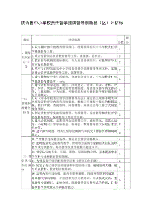 陕西省中小学校责任督学挂牌督导创新县区评估标准.docx