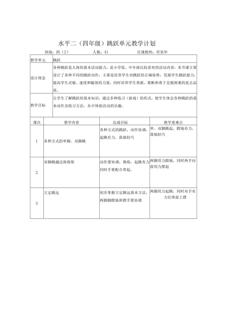 小学体育 水平二（四年级）单、双脚跳 教学设计.docx_第2页