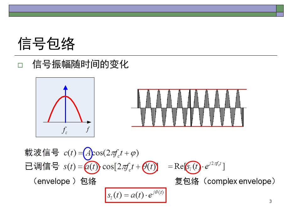 OFDM移动通信技术PAPR.ppt_第3页