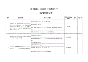 馆陶县应急管理局责任清单.docx