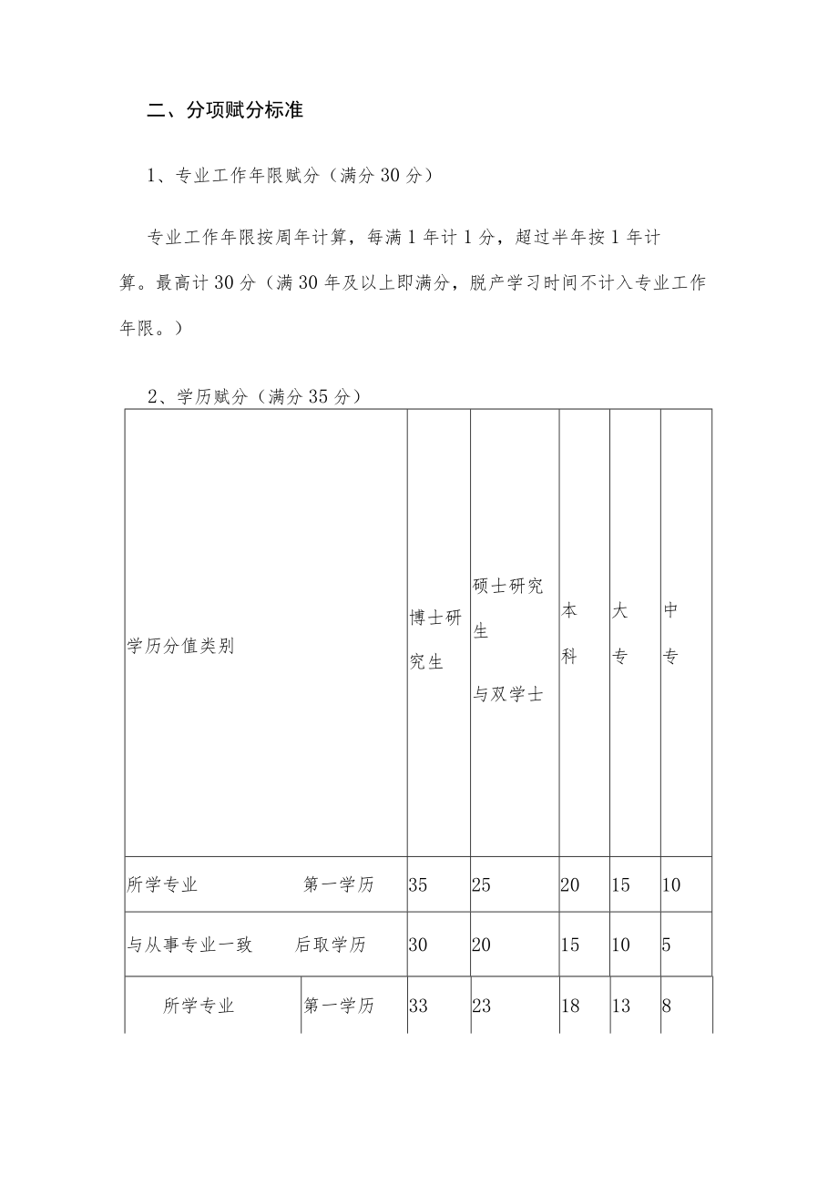 实验中学高、中级专业技术职务评审资格量化赋分方案.docx_第2页