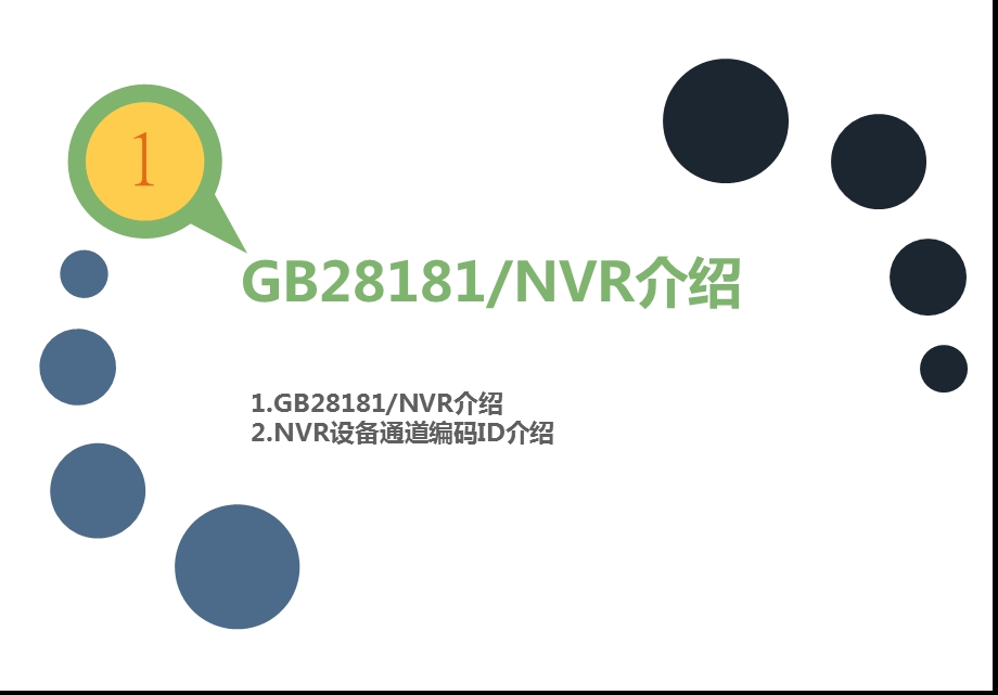 GBT28181规范调研报告.ppt_第1页