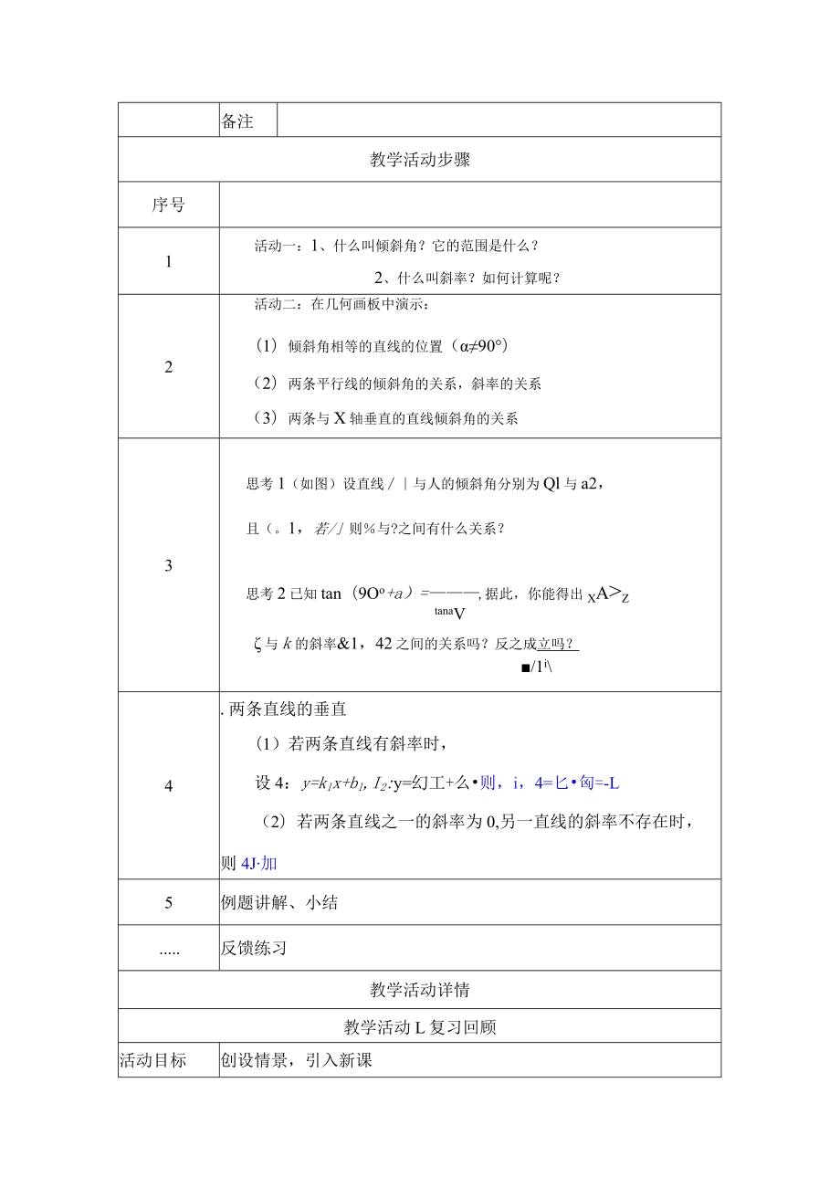 两条直线的平行与垂直 教学设计.docx_第2页