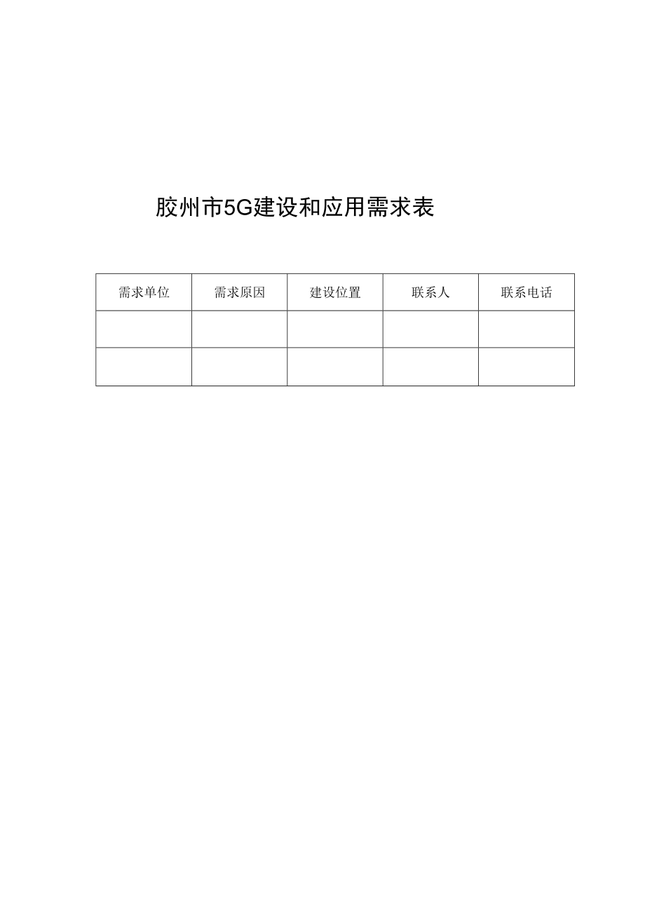 胶州市5G建设和应用需求表.docx_第1页