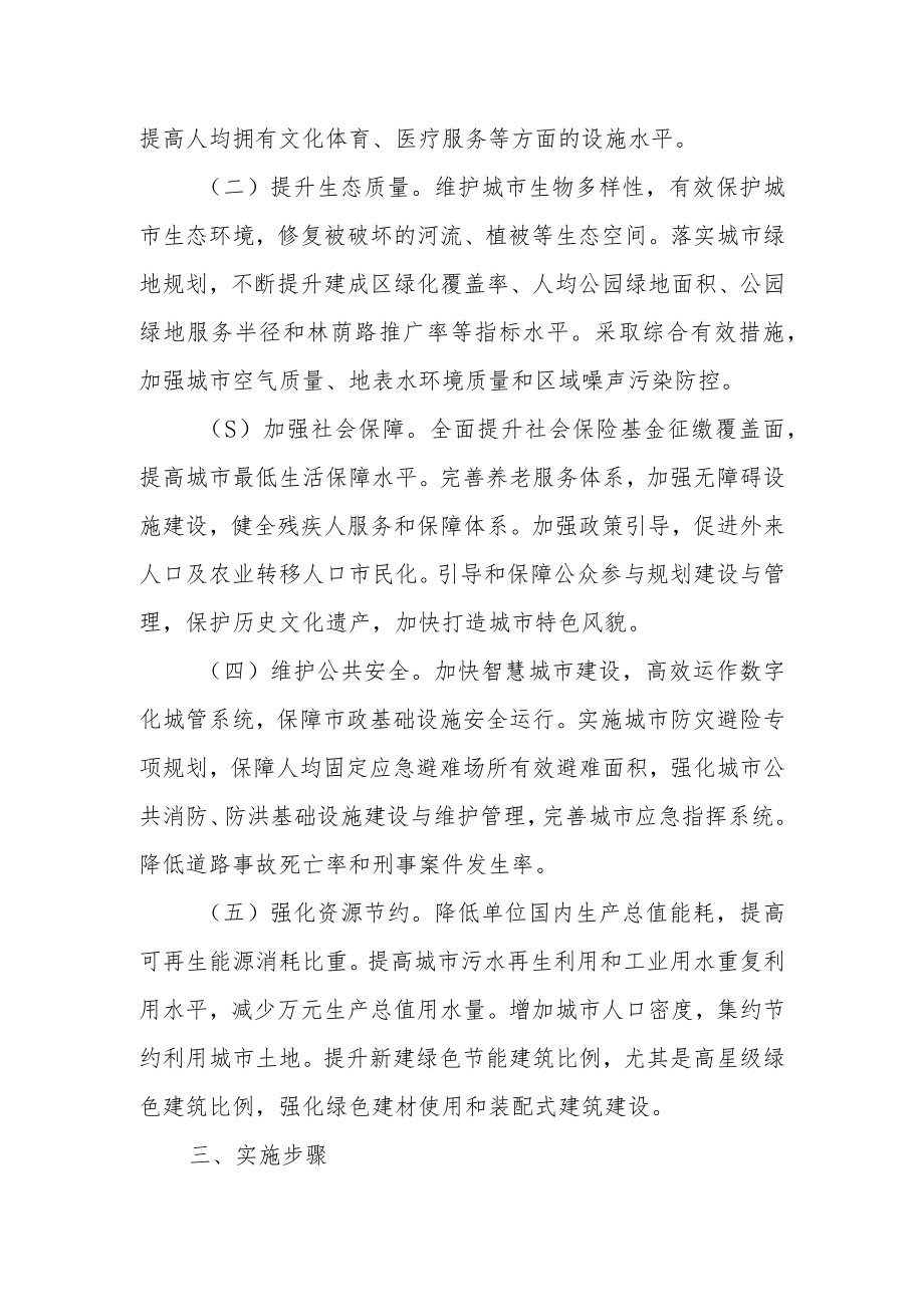 XX市创建中国人居环境奖实施方案.docx_第2页