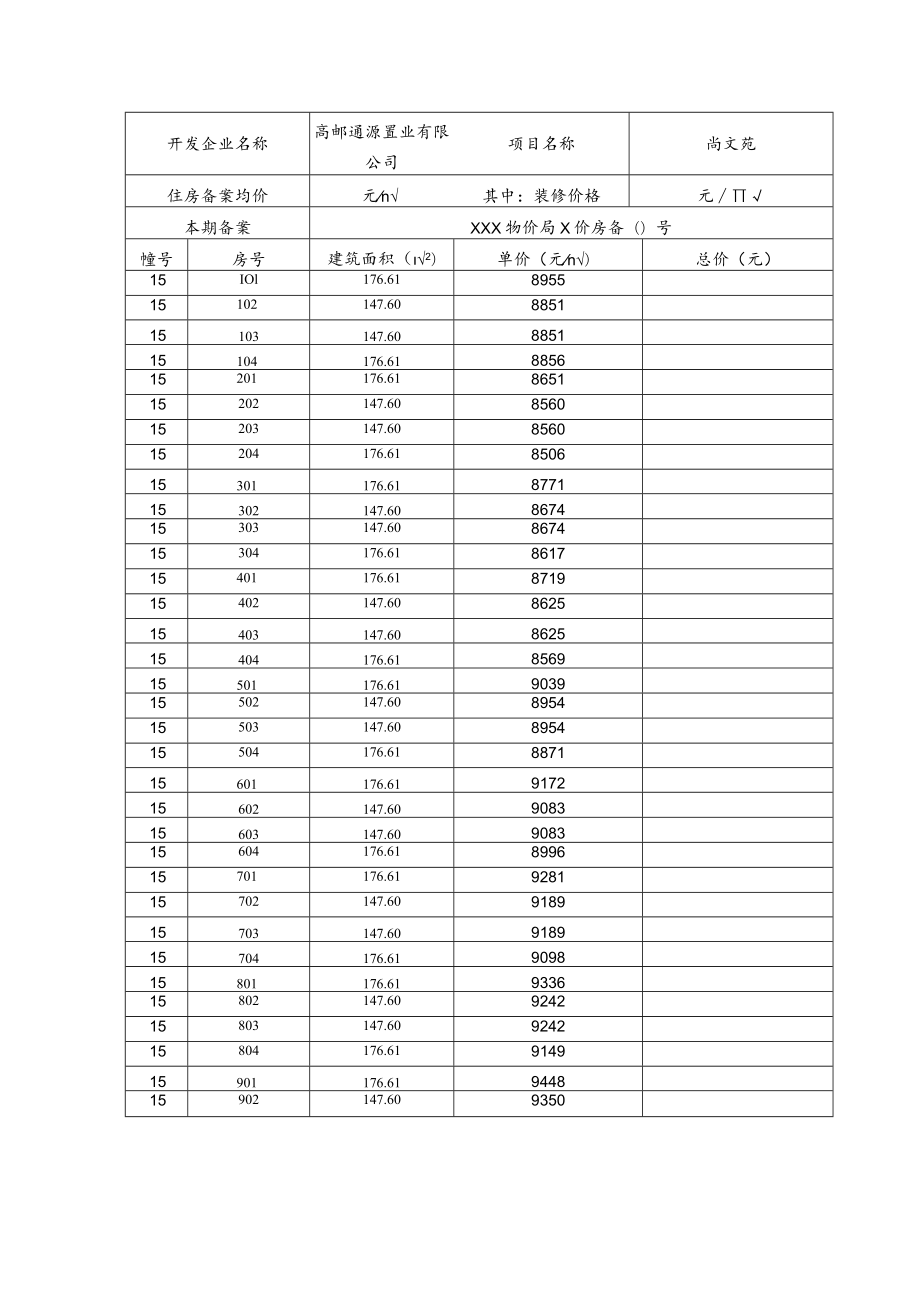 高邮市普通商品住房销售价格备案表.docx_第2页