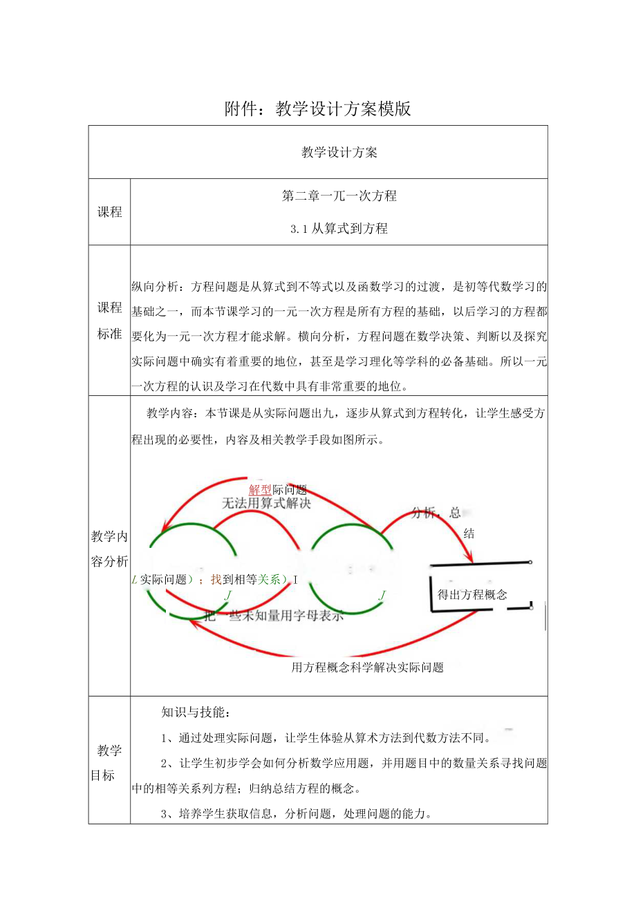 一元一次方程 从算式到方程 教学设计.docx_第1页