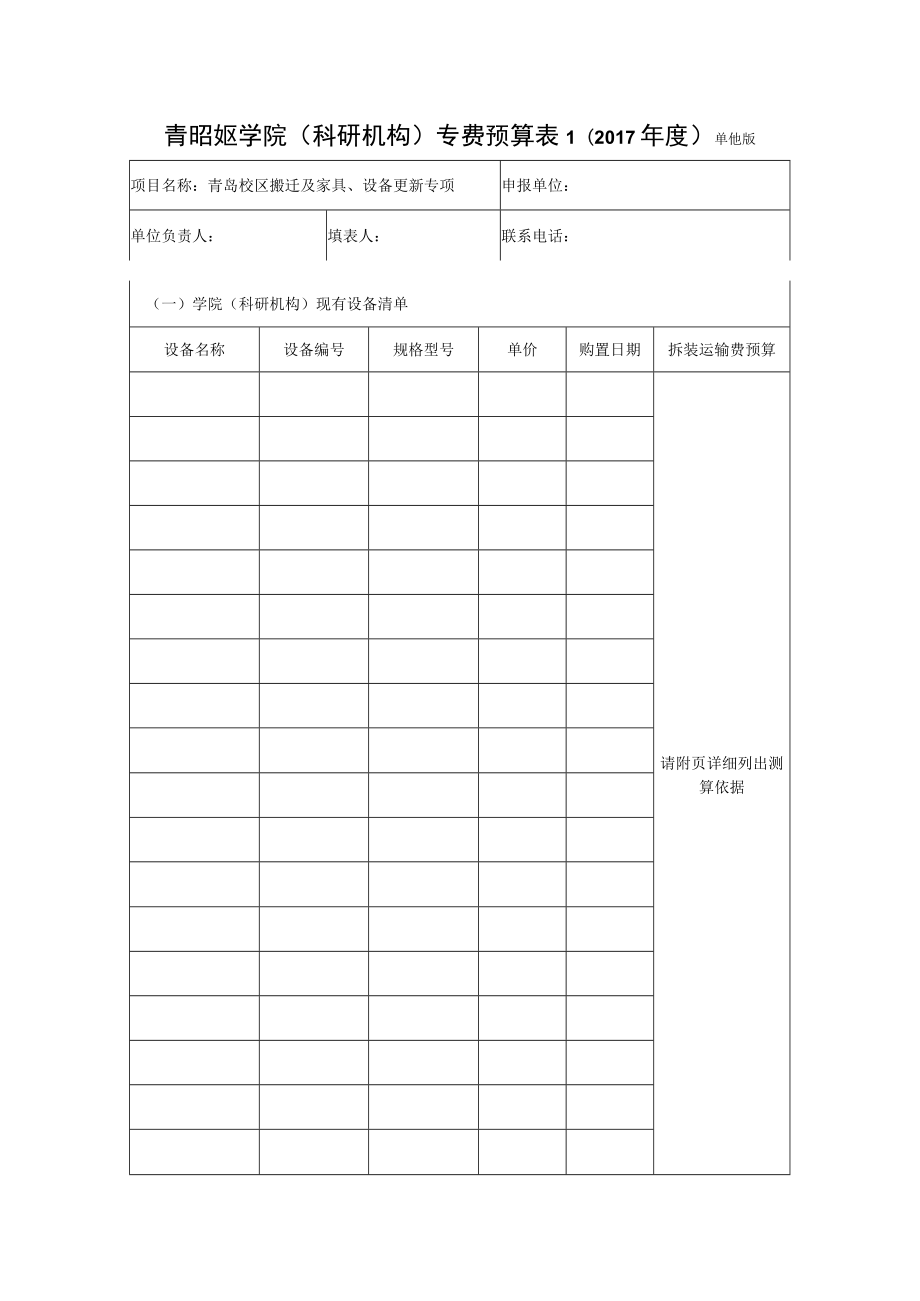 青岛校区学院科研机构专项经费预算2017年度单位万元.docx_第1页