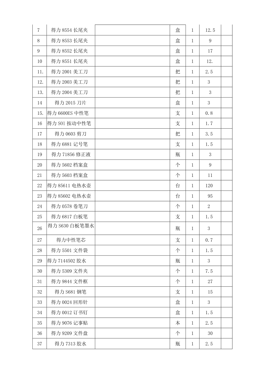 重庆市璧山区城北小学校询价比选.docx_第3页