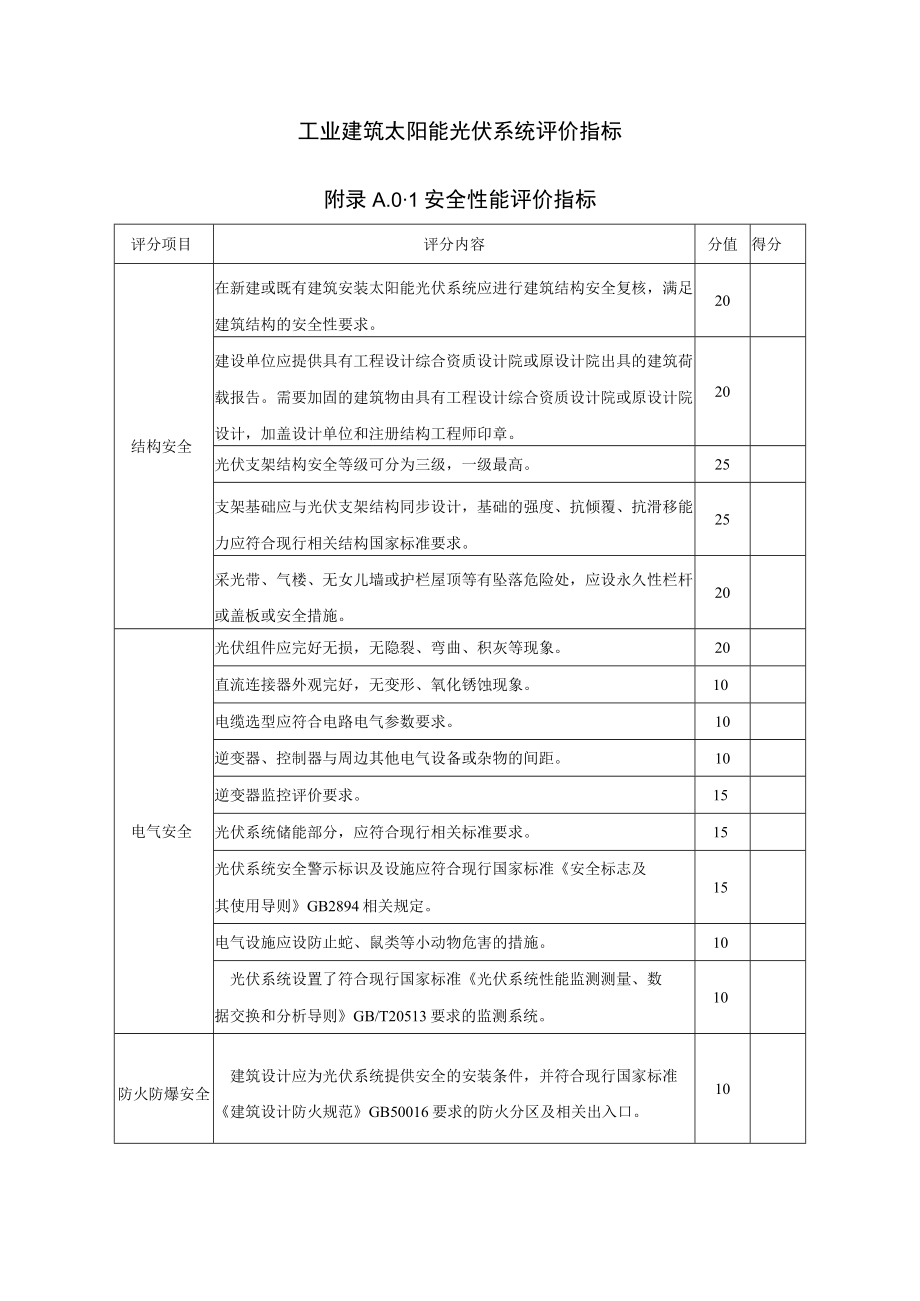 工业建筑太阳能光伏系统评价指标.docx_第1页