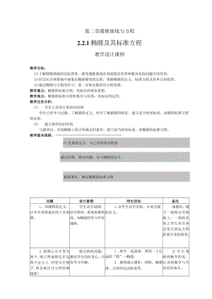 圆锥曲线与方程 椭圆及其标准方程 教学设计.docx