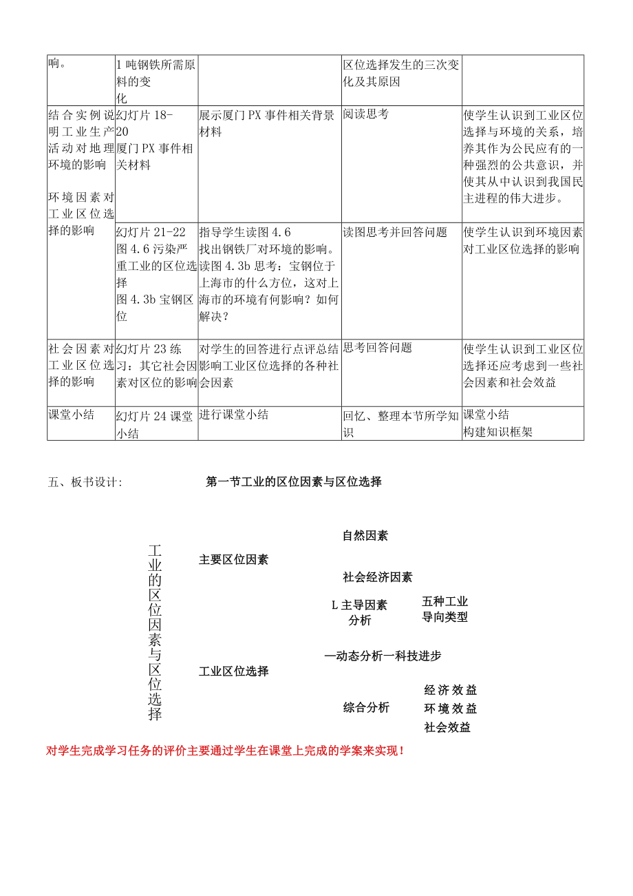 工业的区位因素与区位选择（人教版必修2）教学设计.docx_第3页