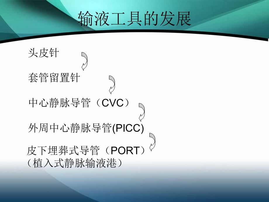 PICC置管的护理.ppt_第2页