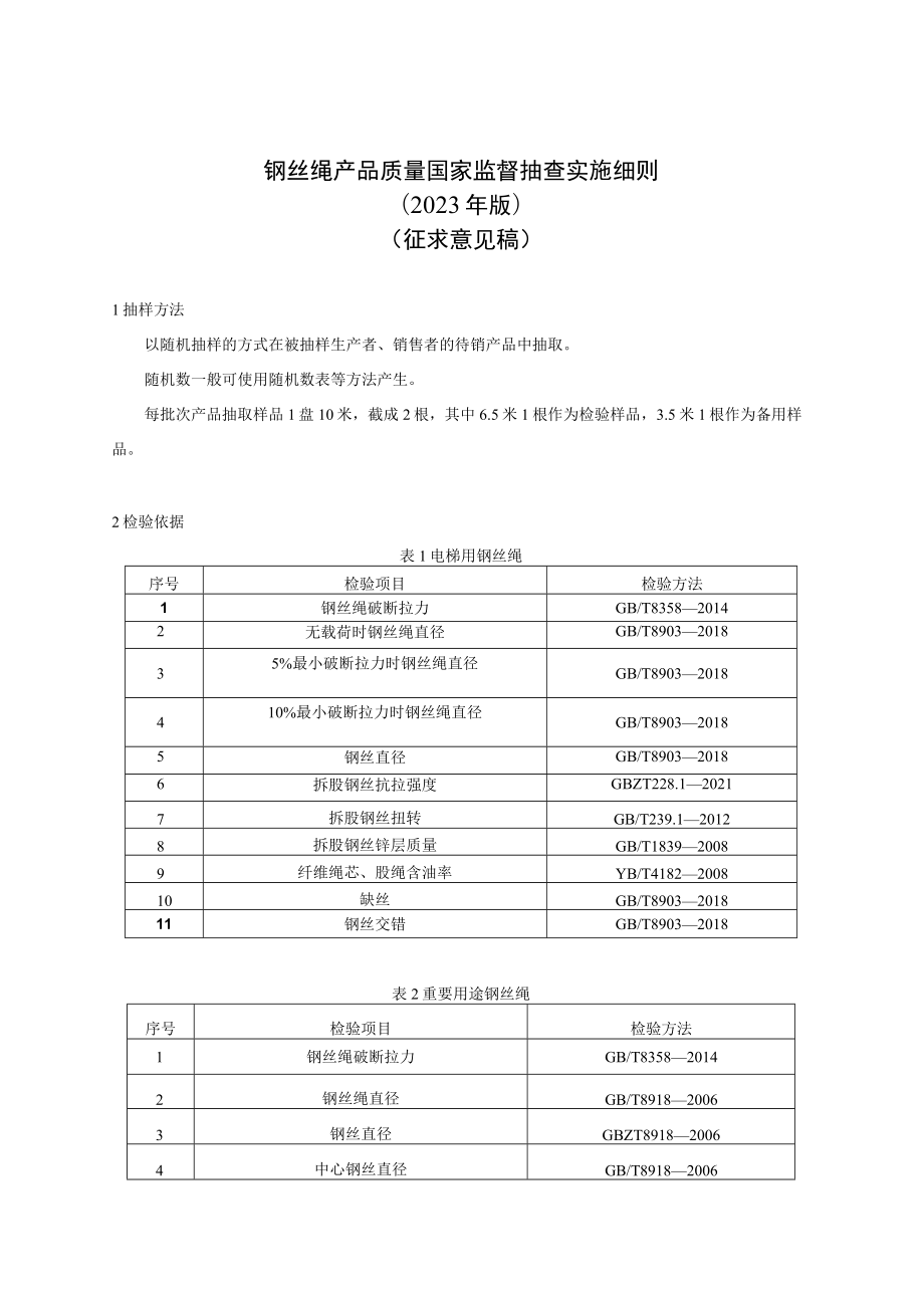 19 《钢丝绳产品质量国家监督抽查实施细则（2023年版）》（征求意见稿）.docx_第1页