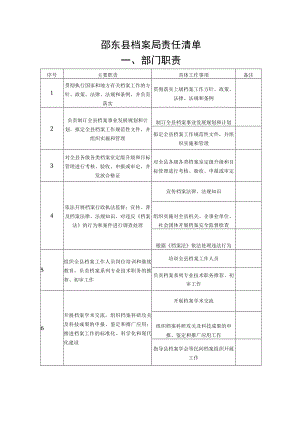 邵东县档案局责任清单.docx