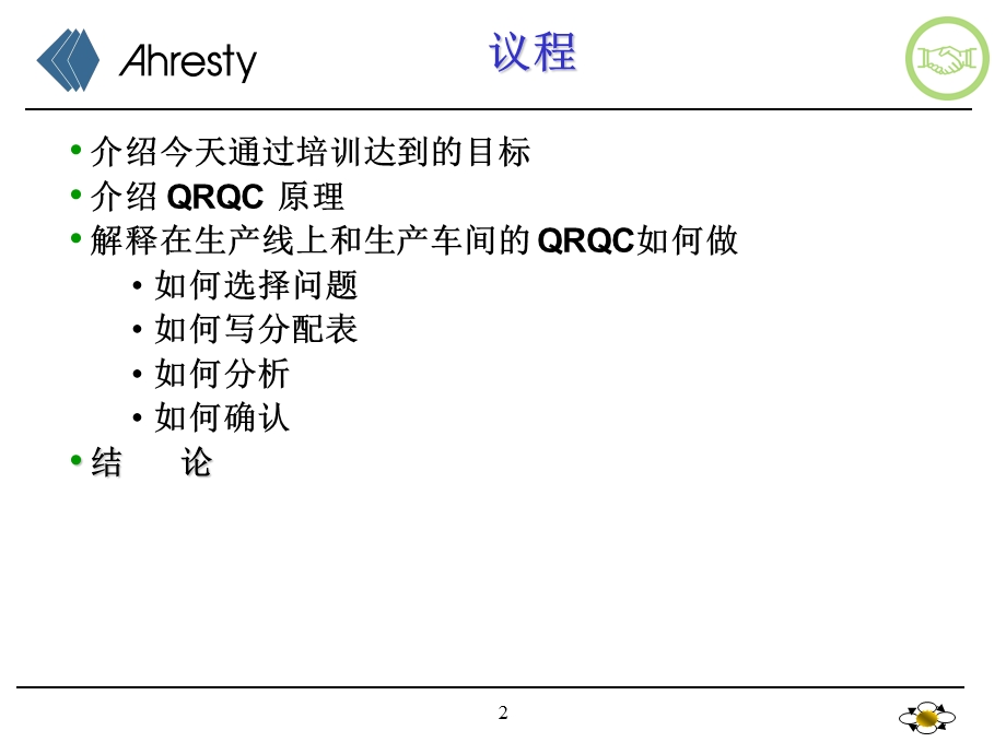 QRQC培训资料.ppt_第2页