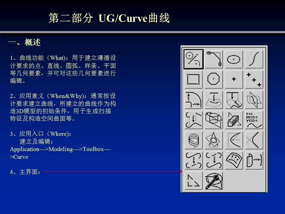 UG基础培训教程.ppt_第1页