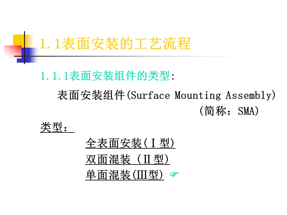 SMT、DIP培训资料.ppt_第3页